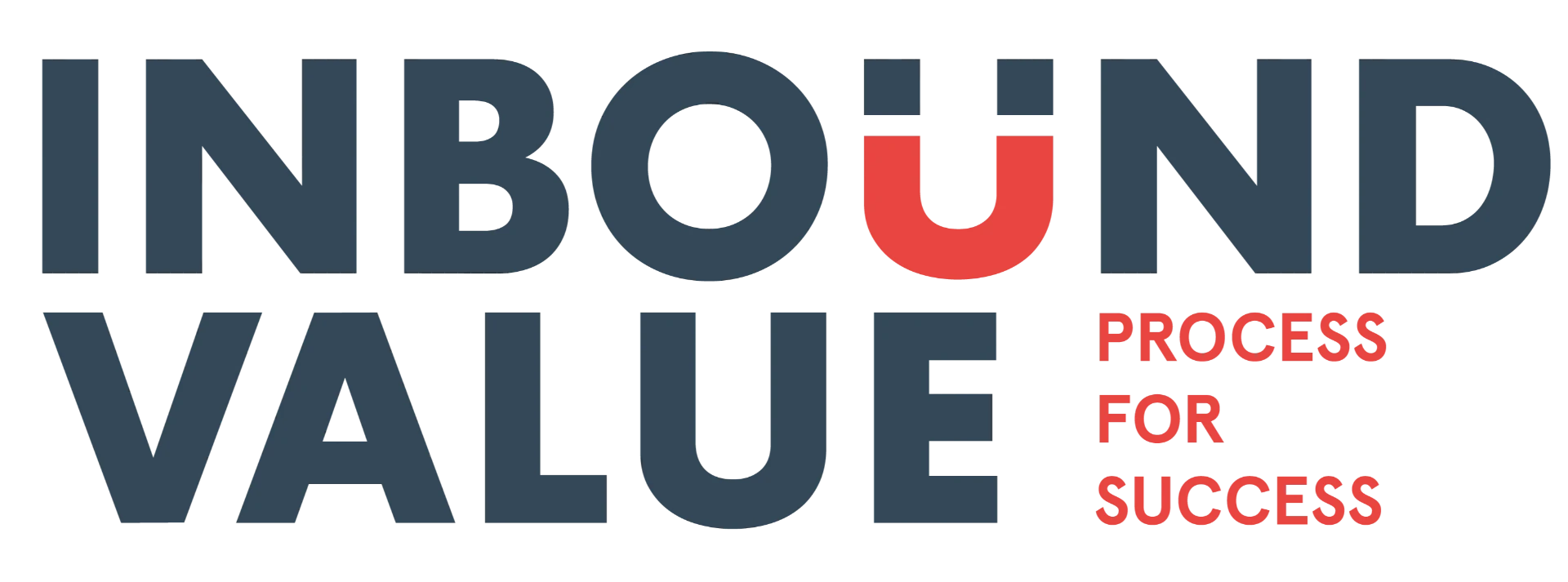 Inbound Value